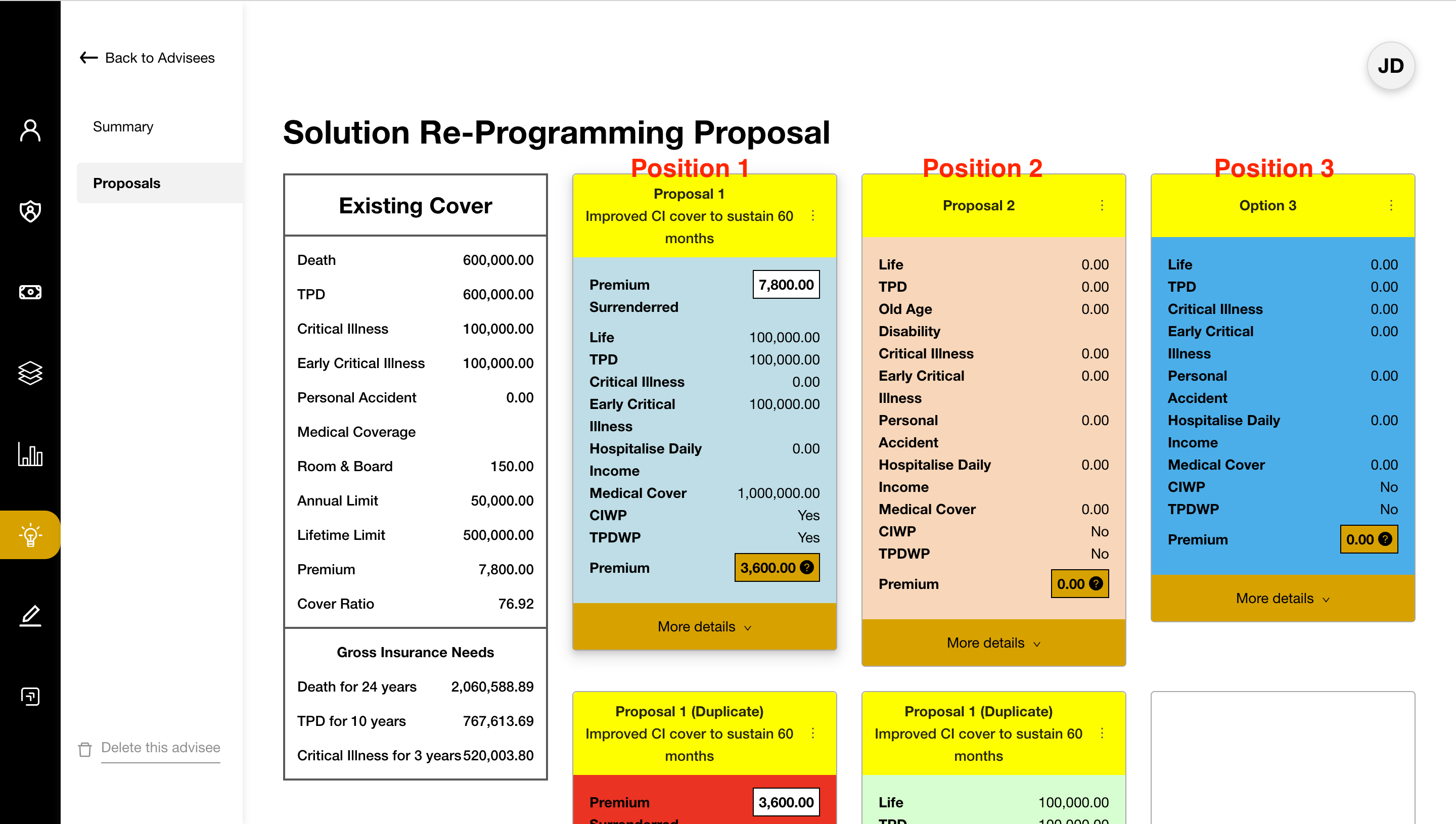 Proposal Card Position